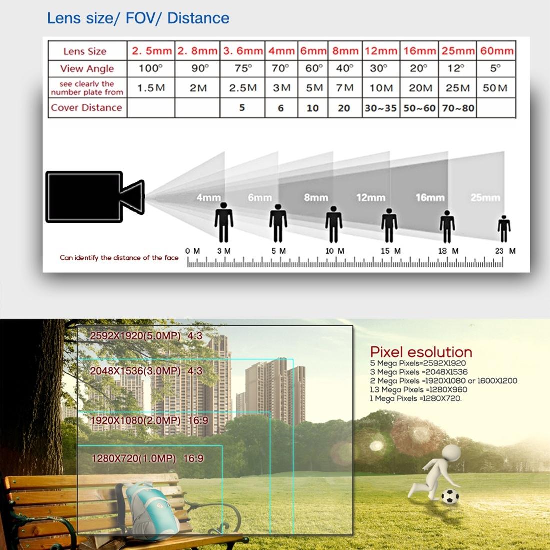 1080P Ip Camera With Poe & Night Vision - Waterproof & Remote View