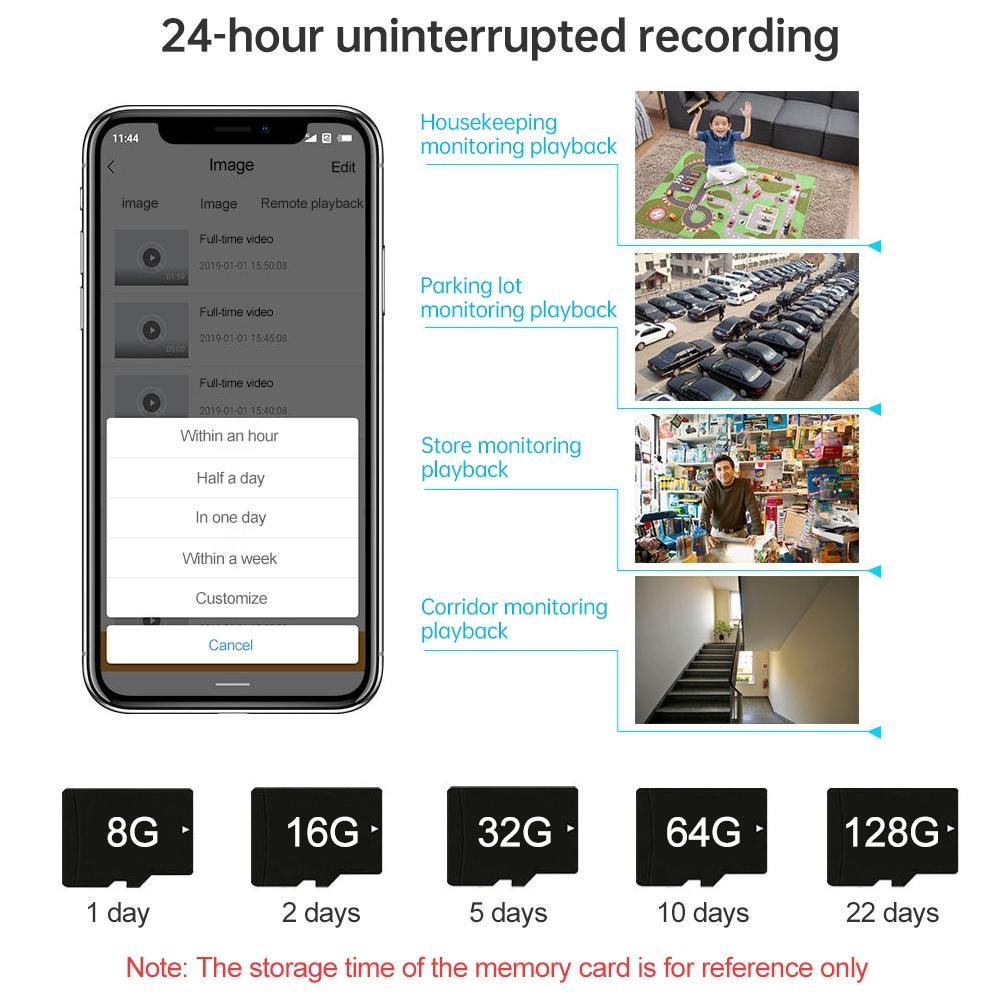1080P Ip Camera With Poe & Night Vision - Waterproof & Remote View