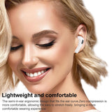 Pro True Wireless Stereo Bluetooth Earphones - White - Low Angle