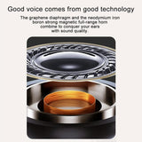 Wireless Stereo Earphones with Magnetic Charging Box - T-88 - Rear View
