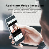 Smart Wifi Video Doorbell With Motion Detection & Two-Way Intercom - White - Rear View