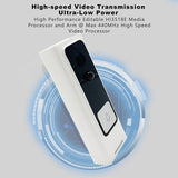 Smart Wifi Video Doorbell With Motion Detection & Two-Way Intercom - White - Extra Image
