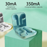 Waterproof Sport Headset with Bluetooth 5.0 Options - White - Close-Up Angle