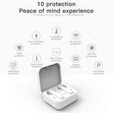Wireless Dual Mic Noise-cancelling Earbuds with Charging Case - White
