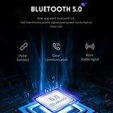 Wireless Sports Bluetooth Earphones - Binaural Stereo 5.0 - White - Low Angle