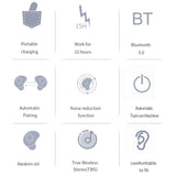 Wireless Sports Bluetooth Earphones - Binaural Stereo 5.0 - White - Extra Image
