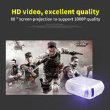 Mini Led Projector Home Theater Supports Hdmi & Av & Sd & Usb - White - Extra Image