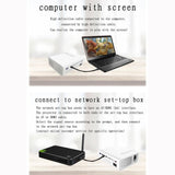 Mini Led Projector 1800 Lumens For Home Theater - Hdmi / Av / Sd / Usb / Vga Support - White Mobile Phone Version - Extra Image