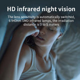 Wireless Mini Surveillance Camera With Night Vision & Motion Detection - 1080P Hd - Extra Image