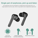 Wireless Touch Control Bluetooth 5.0 Sports Earphones - Ete-51 Tws - White - Side View