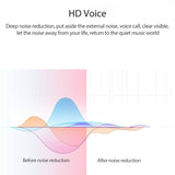 Mini In-ear Unilateral Bluetooth Earphone - X9 Wireless 5.0 - White - Rear View