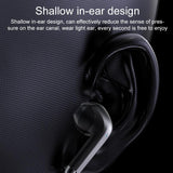 Wireless Bluetooth 5.0 Earbuds - Tws - White - Rear View
