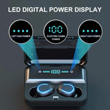Touch Bluetooth Earphones with Noise Reduction & Breathing Light Digital Display and Charging Box - White - Rear View