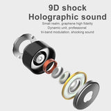 Wireless Bluetooth 5.0 Earphones with 9d Sound & Charging Box - White - Rear View