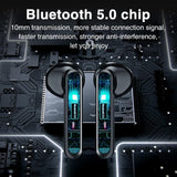 Wireless Bluetooth Earphones with Charging Box & Led Display - Low Angle