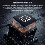Wireless Bluetooth Earphone with Charging Box - Single - White - Close-Up Angle