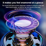 Wireless Bluetooth Earphone with Charging Box - Single - White - Extra Image