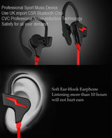 Sport Style Bluetooth 4.1 In-ear Earphone for Iphone - S30 - White - Rear View