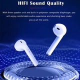 Wireless Tws Sport Stereo Bluetooth Headset with Charging Box - Bluetooth 5.0 - Rear View