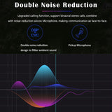 Wireless Tws Sport Stereo Bluetooth Headset with Charging Box - Bluetooth 5.0 - Low Angle