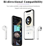 Wireless Tws Sport Stereo Bluetooth Headset with Charging Box - Bluetooth 5.0 - Extra Image