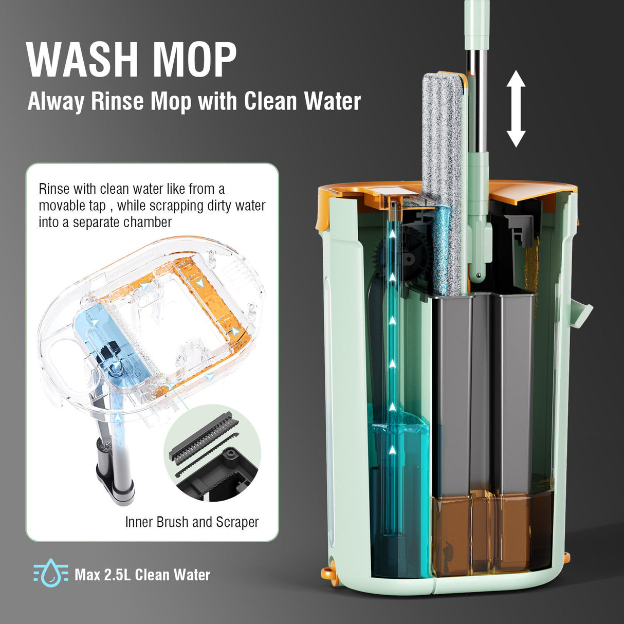 Premium Microfiber Flat Mop Bucket Set w/ Clean & Dirty Water Separation 360 Degree - Light Green