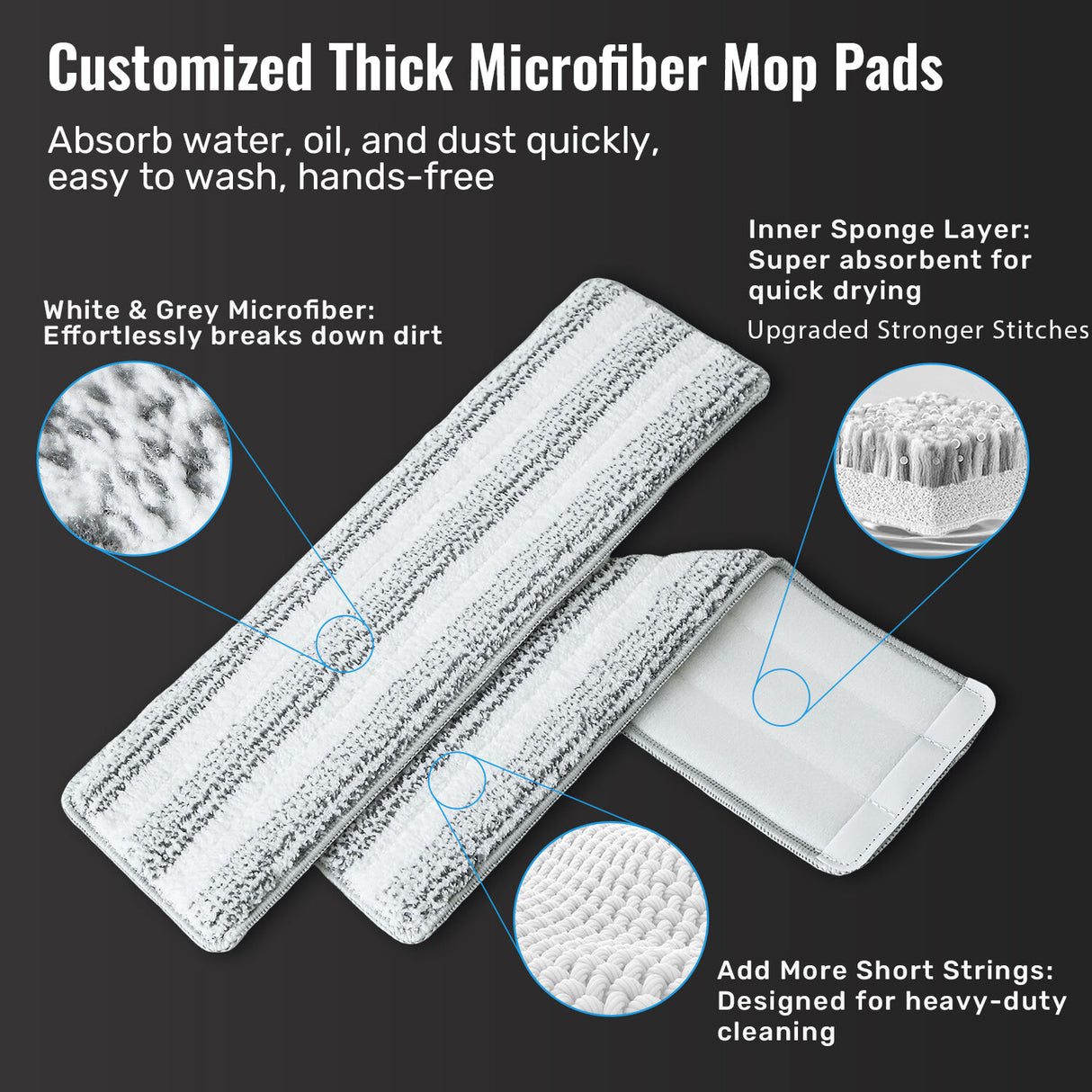 Premium Microfiber Flat Mop Bucket Set w/ Clean & Dirty Water Separation 360 Degree - White