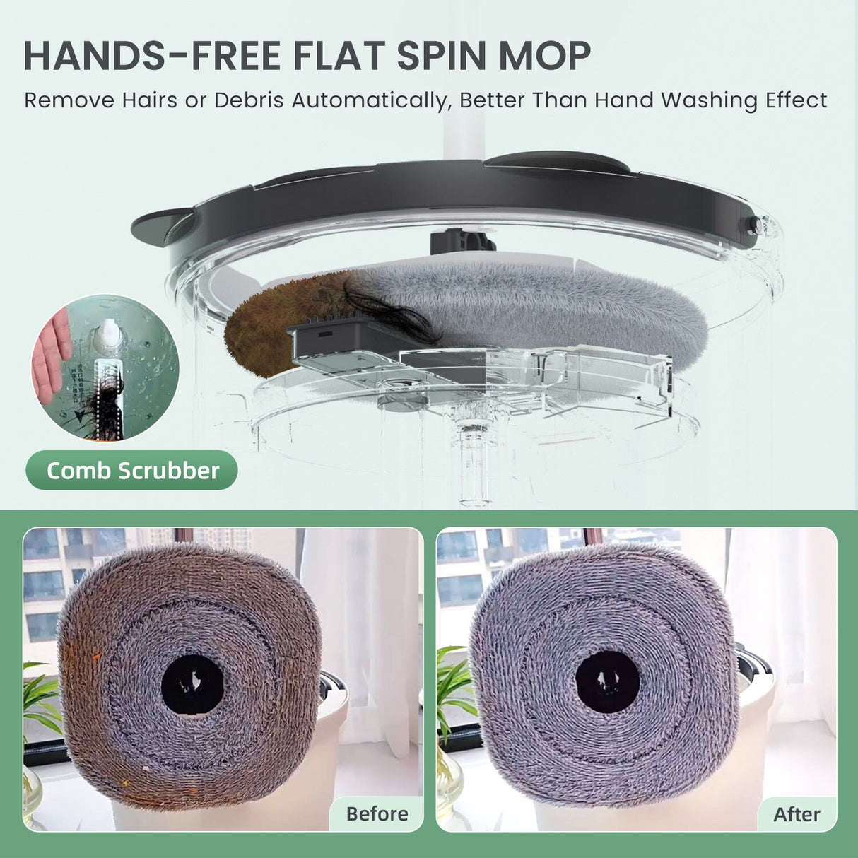 Premium Microfiber Round Mop Bucket Set w/ Clean & Dirty Water Separation 360 Degree - White