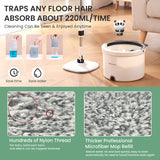 Premium Microfiber Round Mop Bucket Set w/ Clean & Dirty Water Separation 360 Degree - White - 45-Degree Angle