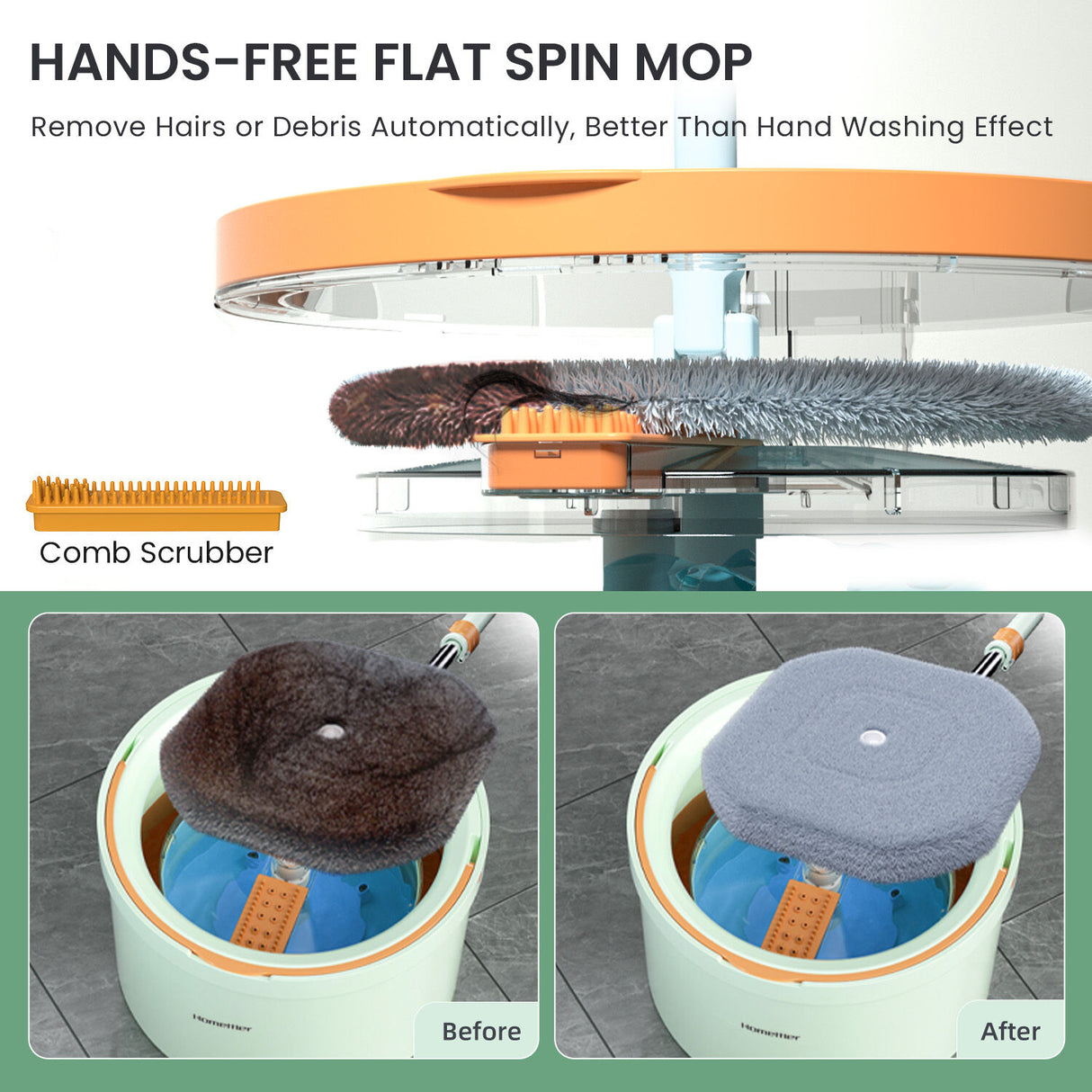 Premium Microfiber Round Mop Bucket Set w/ Clean & Dirty Water Separation 360 Degree - Light Green