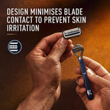 Gillette Razor for Neck & Cheeks - 3 Packs - Top-Down View