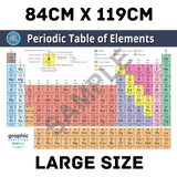 Periodic Table of Elements Poster Print Science for Home or School - 84cm x 119cm - Front View