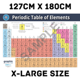 Periodic Table of Elements Poster Print Science for Home or School - 127cm x 180cm - Front View