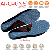ARCHLINE Orthotics Insoles Balance Full Length Arch Support Pain Relief - EUR 36 - Front View