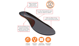 ARCHLINE Orthotics Insoles Balance Full Length Arch Support Pain Relief - EUR 37 - Extra Image