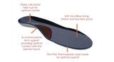 ARCHLINE Orthotics Insoles Balance Full Length Arch Support Pain Relief - EUR 47 - Low Angle