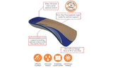 ARCHLINE 3/4 Slim Orthotics Plantar Fasciitis Insoles Balance Support Relief - EUR 36 - Top-Down View