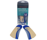 ARCHLINE 3/4 Slim Orthotics Plantar Fasciitis Insoles Balance Support Relief - EUR 36 - Rear View