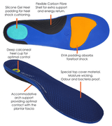 Archline Active Orthotics Full Length Arch Support Pain Relief Insoles - For Work - S (EU 38-39) - Extra Image
