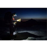 5 Mode Headlamp COB LED Technology Wide Beam Light Adjustable Headband 90 degree Running - 45-Degree Angle