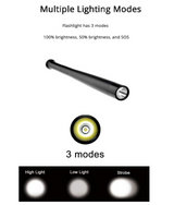 Baseball Bat LED Flashlight Super Bright Baton Torch Emergency Security Tools in Assorted Colours