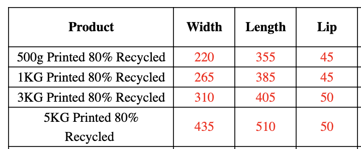 Enviro Recycled Courier Satchels Poly Mailer Bag Accredited Self Sealing Shipping - 5kg (510x435x50mm) - 250pcs