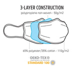 3x Tigerplast Fabric Face Mask Washable Reusable Mask Protect Cover - White - Close-Up Angle