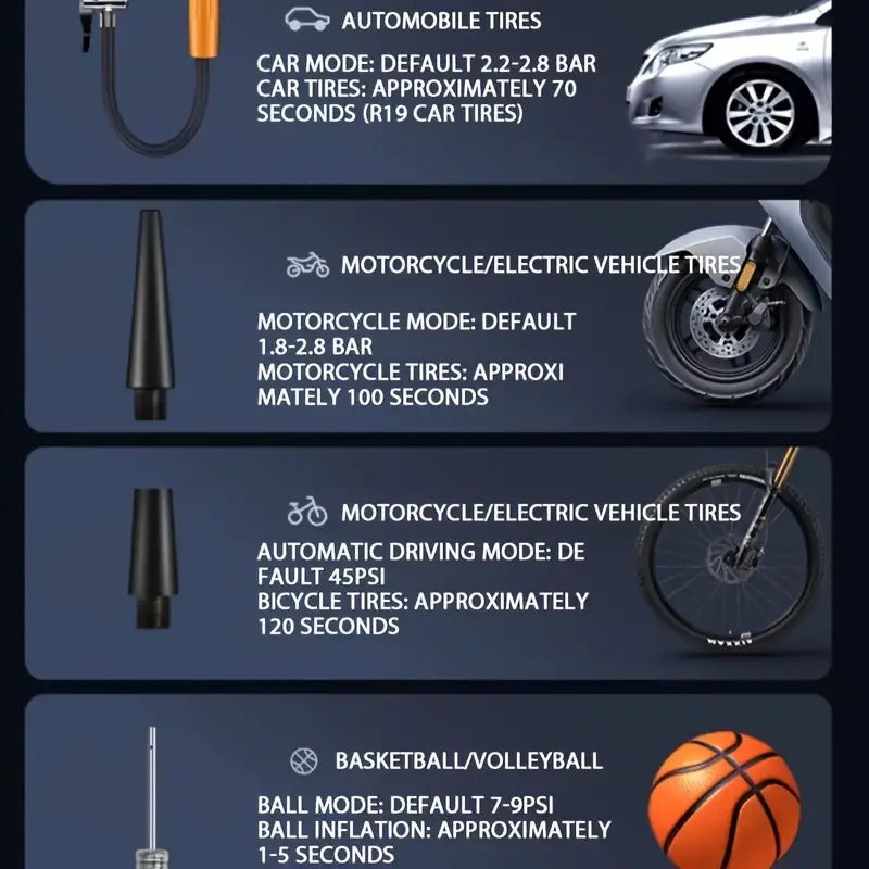 Portable Rechargeable Tire Inflator & Air Pump with Digital Display