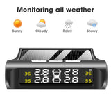 Solar-Powered Wireless Tire Pressure Monitoring System with 4 External Sensors