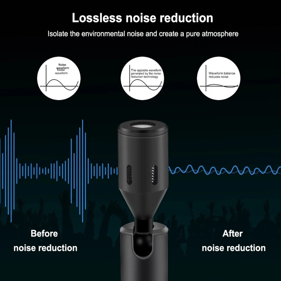 HRIDZ Portable Mini Microphone 3.5mm Stereo Type-C Flexural Bendable Mic - 3-pole