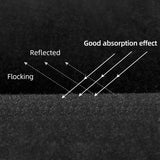 Hridz 2x3m Black Backdrop for Photography Videos - Rear View