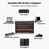 Hridz 12 Channel Mixing Console Live Studio Audio DJ Mixer Sound Board USB Interface - Top-Down View