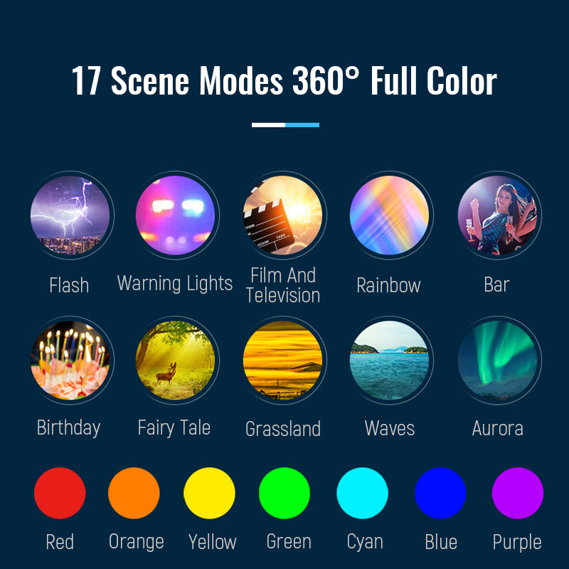 Hridz Makeup Selfie 10inches 26cm RGB Ringlight Dimmable LED Fill Ring Lamp