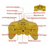 HUINA 1/14 15CH RC Alloy Excavator Construction Engineering Vehicle Digger Toy Gift - Extra Image